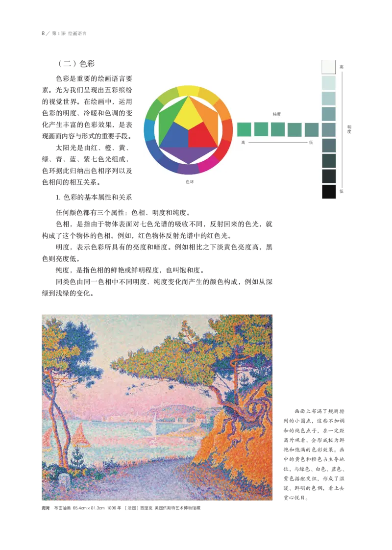 鲁美版选择性必修1绘画_高中三年全科资料_高中_高中电子教材_高中美术_鲁美版