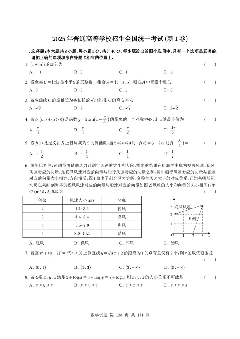 （2021-2025）新高考Ⅰ、Ⅱ高考真题合集_高中三年全科资料_高中_高中1_2021-2025高考数学五年真题分类汇编