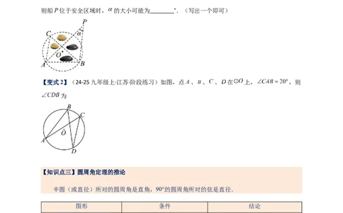 专题24.4圆周角（知识梳理+题型精析+同步练习）（学生版）_人教版数学九年级上册_版本二_九年级数学上册（人教版）_专题突破练习-V4_2026版