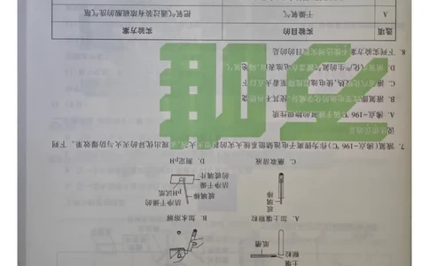 万唯化学黑卷_中考押题2026《中考押题》系列（9科全套实时更新中）_万唯2026版初中《万唯黑白卷》7科全套（福建）_万维化学