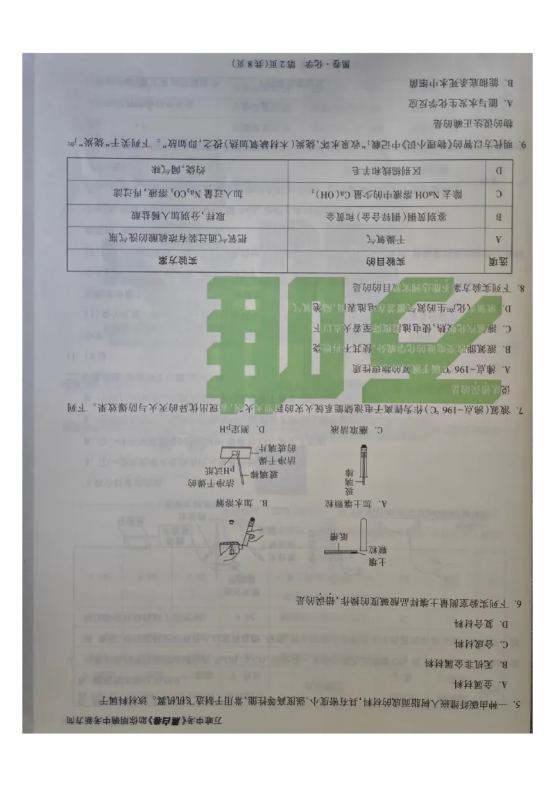 万唯化学黑卷_中考押题2026《中考押题》系列（9科全套实时更新中）_万唯2026版初中《万唯黑白卷》7科全套（福建）_万维化学