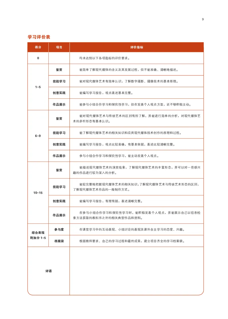 鲁美版选择性必修6现代媒体艺术_高中三年全科资料_高中_高中电子教材_高中美术_鲁美版