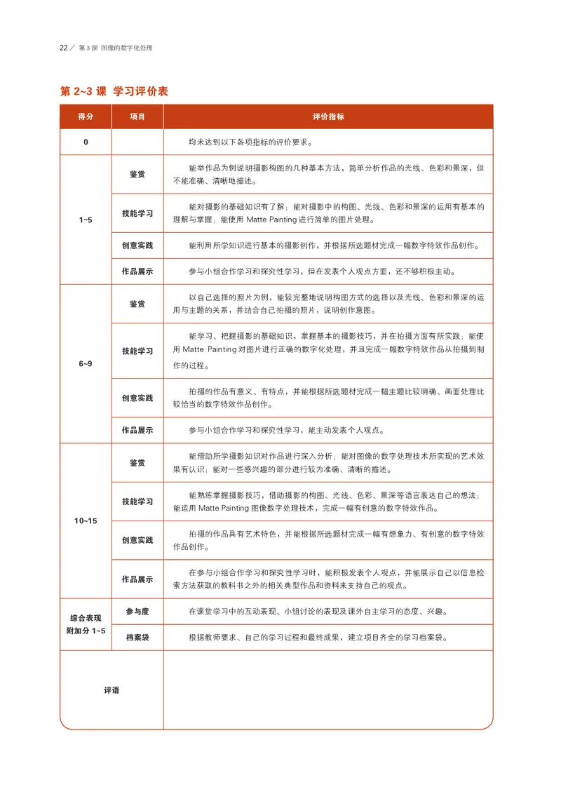 鲁美版选择性必修6现代媒体艺术_高中三年全科资料_高中_高中电子教材_高中美术_鲁美版