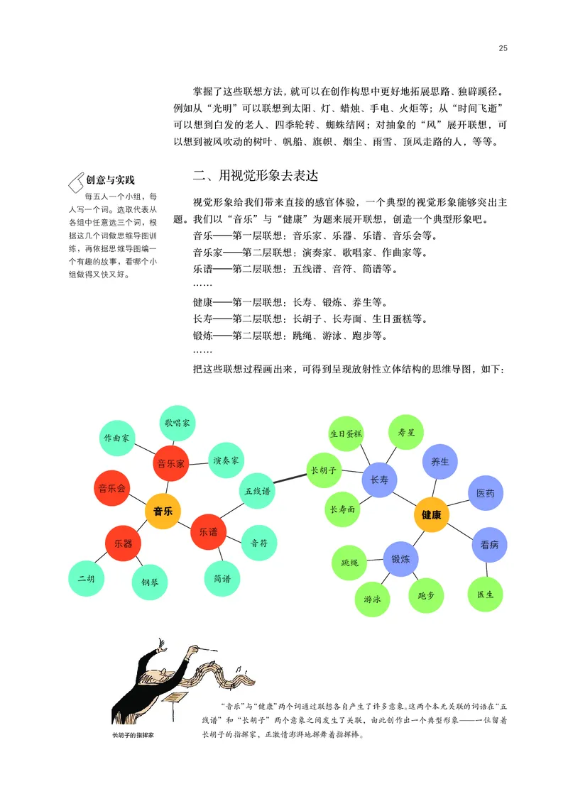 鲁美版选择性必修6现代媒体艺术_高中三年全科资料_高中_高中电子教材_高中美术_鲁美版