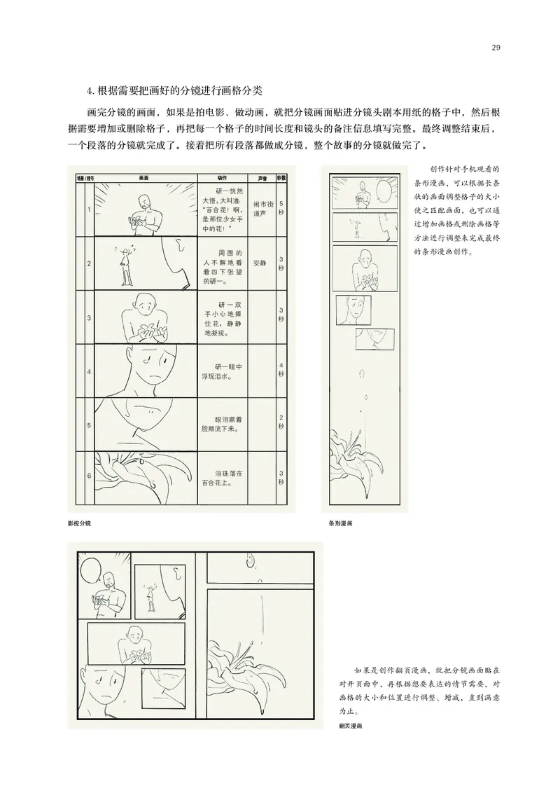 鲁美版选择性必修6现代媒体艺术_高中三年全科资料_高中_高中电子教材_高中美术_鲁美版