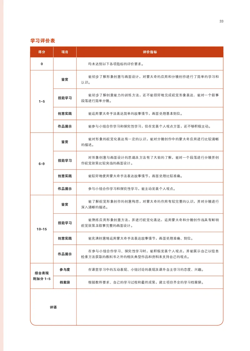 鲁美版选择性必修6现代媒体艺术_高中三年全科资料_高中_高中电子教材_高中美术_鲁美版