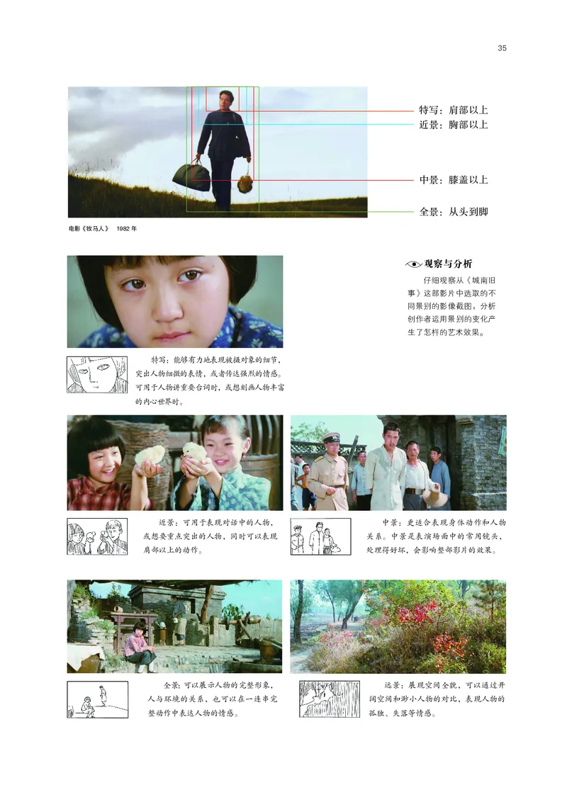 鲁美版选择性必修6现代媒体艺术_高中三年全科资料_高中_高中电子教材_高中美术_鲁美版