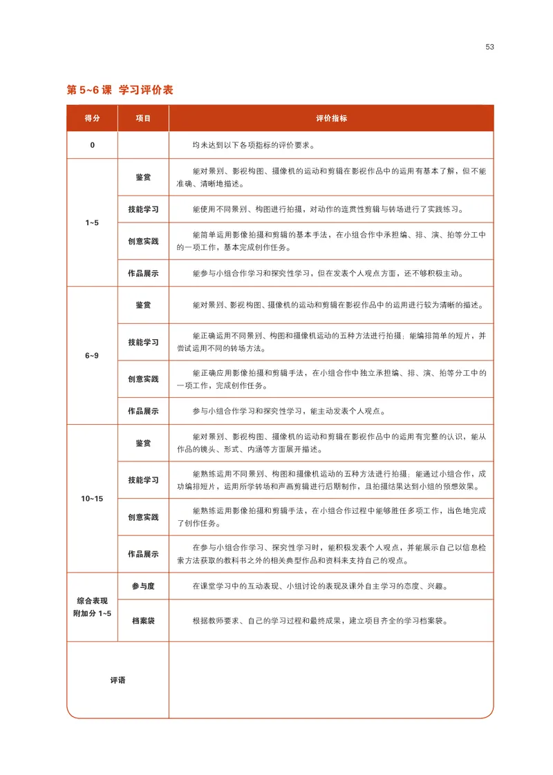 鲁美版选择性必修6现代媒体艺术_高中三年全科资料_高中_高中电子教材_高中美术_鲁美版