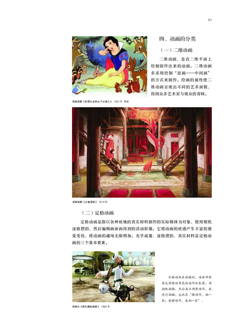 鲁美版选择性必修6现代媒体艺术_高中三年全科资料_高中_高中电子教材_高中美术_鲁美版