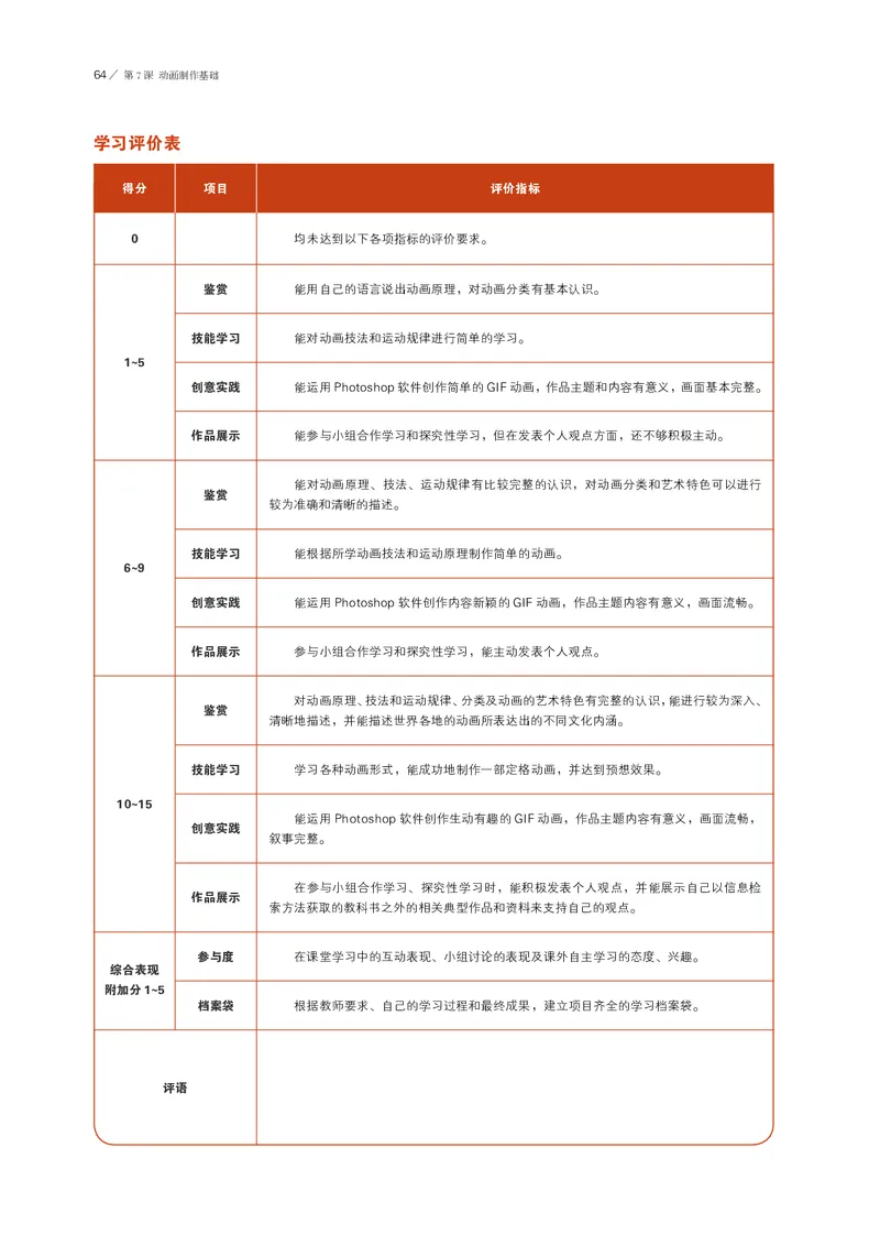 鲁美版选择性必修6现代媒体艺术_高中三年全科资料_高中_高中电子教材_高中美术_鲁美版