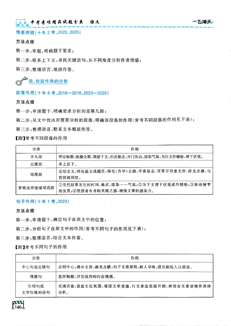 2026版《一飞冲天&middot;中考专项精品试题分类》语文(1)_2026中考押题卷合集_2026新中考中考全科资料