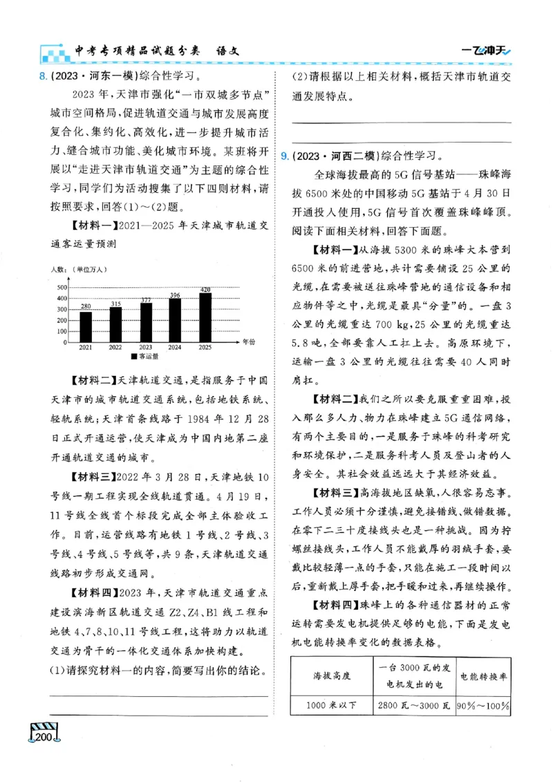 2026版《一飞冲天&middot;中考专项精品试题分类》语文(1)_2026中考押题卷合集_2026新中考中考全科资料