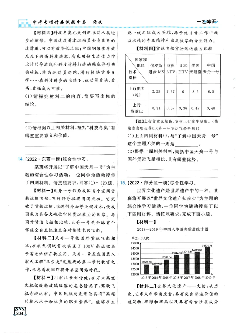 2026版《一飞冲天&middot;中考专项精品试题分类》语文(1)_2026中考押题卷合集_2026新中考中考全科资料