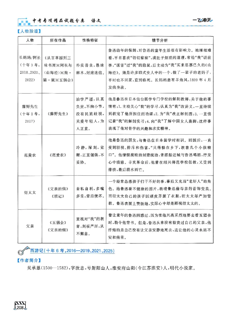 2026版《一飞冲天&middot;中考专项精品试题分类》语文(1)_2026中考押题卷合集_2026新中考中考全科资料