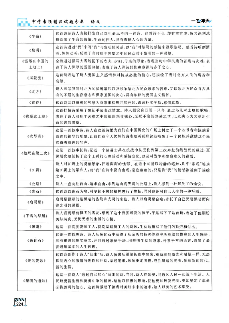 2026版《一飞冲天&middot;中考专项精品试题分类》语文(1)_2026中考押题卷合集_2026新中考中考全科资料
