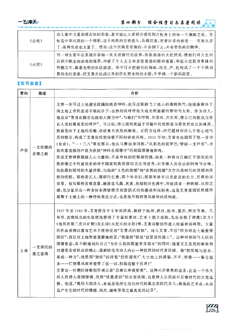 2026版《一飞冲天&middot;中考专项精品试题分类》语文(1)_2026中考押题卷合集_2026新中考中考全科资料
