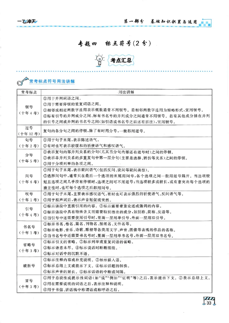 2026版《一飞冲天&middot;中考专项精品试题分类》语文(1)_2026中考押题卷合集_2026新中考中考全科资料
