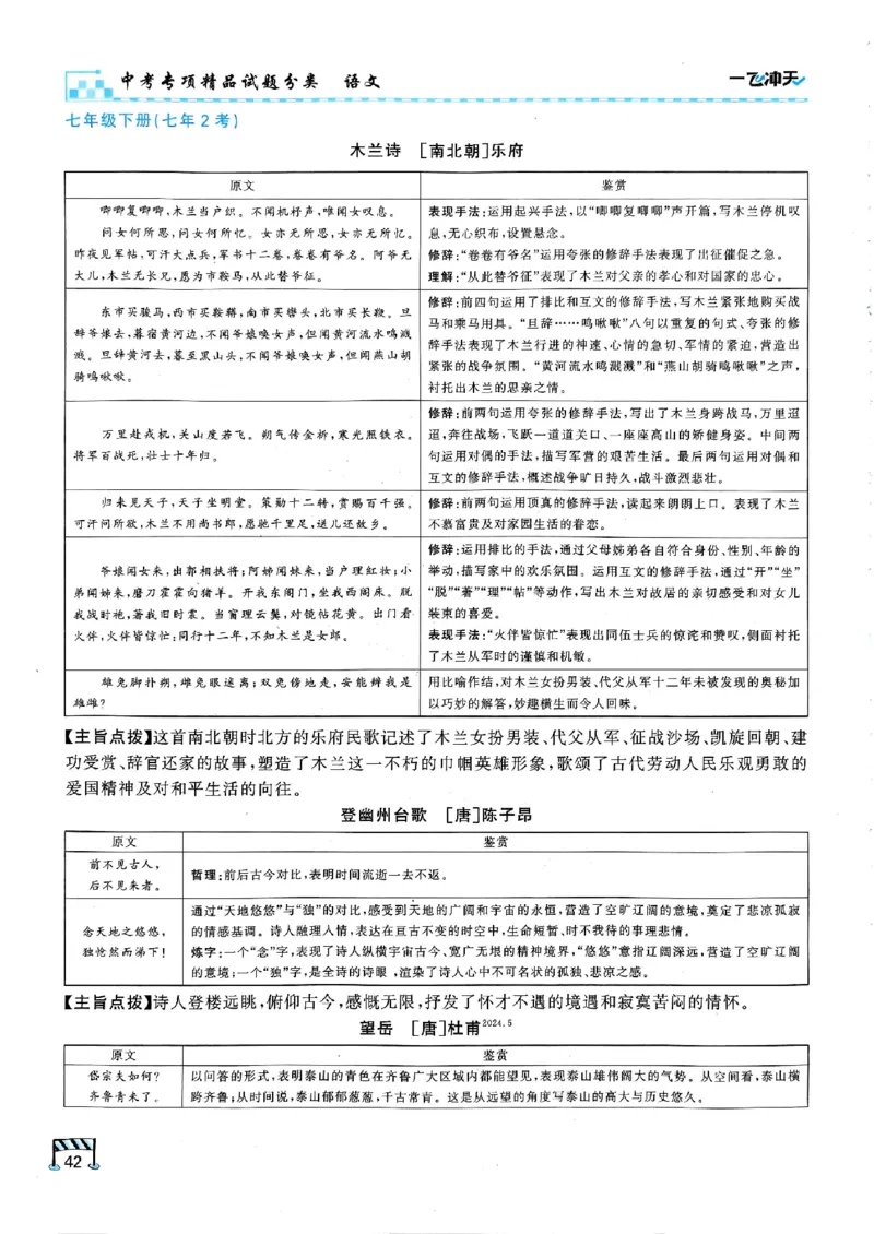 2026版《一飞冲天&middot;中考专项精品试题分类》语文(1)_2026中考押题卷合集_2026新中考中考全科资料