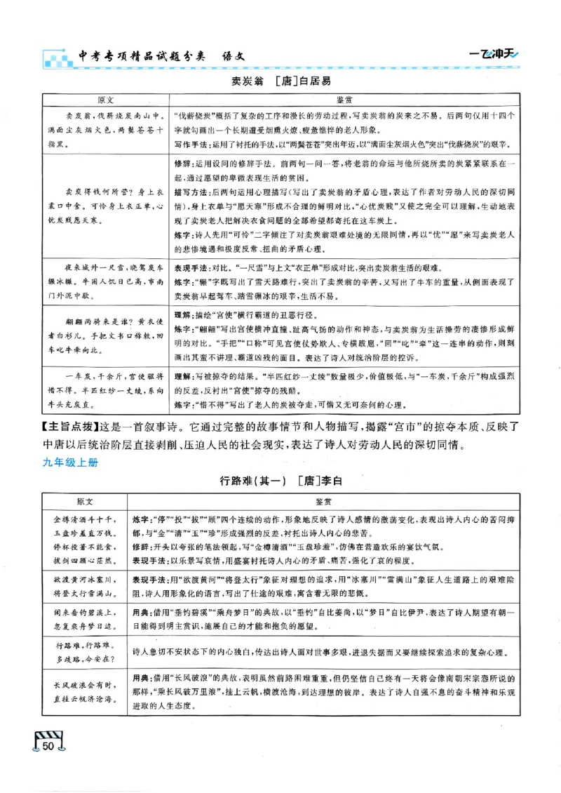 2026版《一飞冲天&middot;中考专项精品试题分类》语文(1)_2026中考押题卷合集_2026新中考中考全科资料