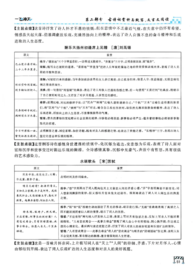 2026版《一飞冲天&middot;中考专项精品试题分类》语文(1)_2026中考押题卷合集_2026新中考中考全科资料