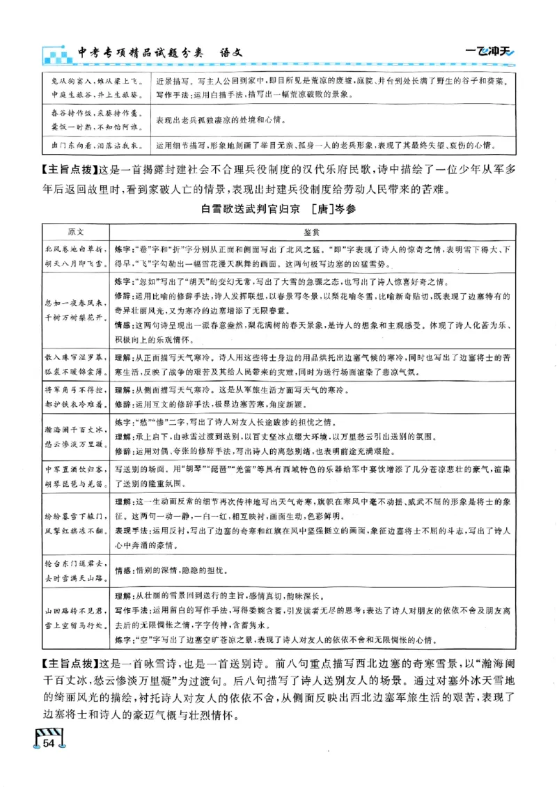 2026版《一飞冲天&middot;中考专项精品试题分类》语文(1)_2026中考押题卷合集_2026新中考中考全科资料