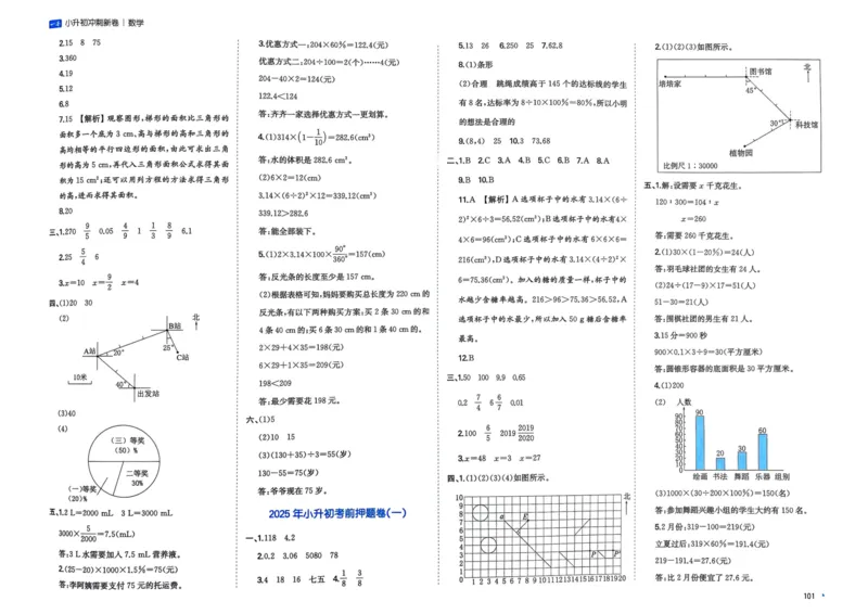 25一本小升初冲刺新卷-数学