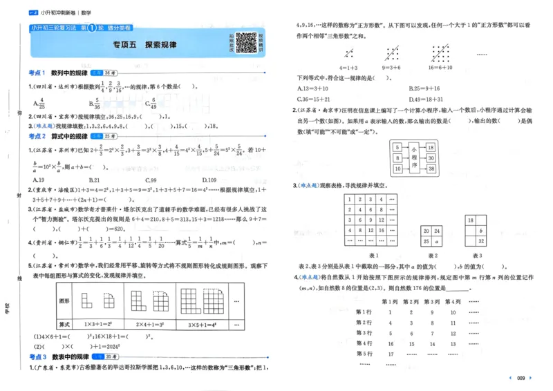 25一本小升初冲刺新卷-数学