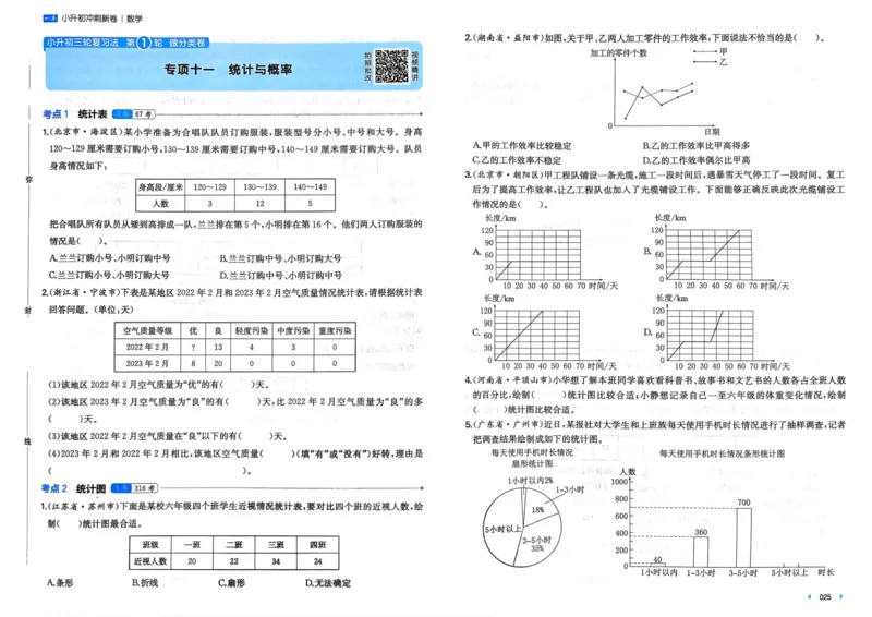 25一本小升初冲刺新卷-数学