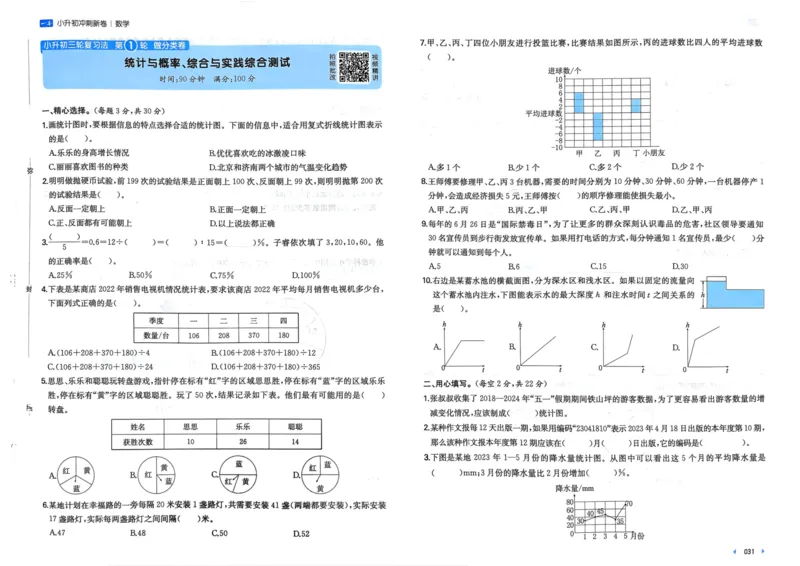 25一本小升初冲刺新卷-数学