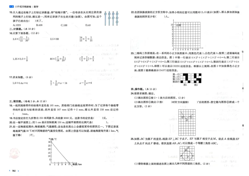 25一本小升初冲刺新卷-数学
