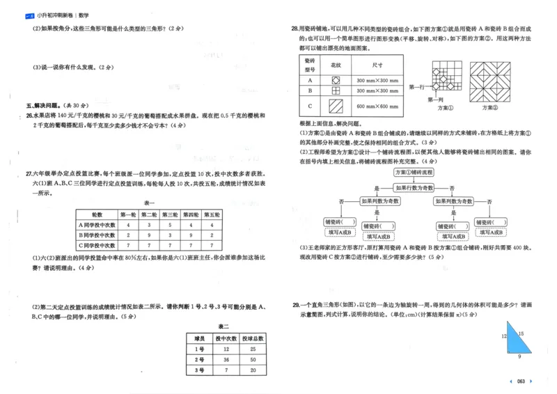 25一本小升初冲刺新卷-数学