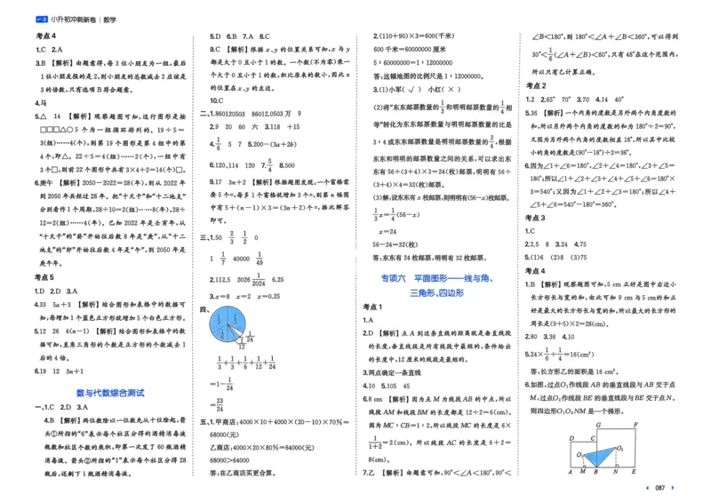 25一本小升初冲刺新卷-数学
