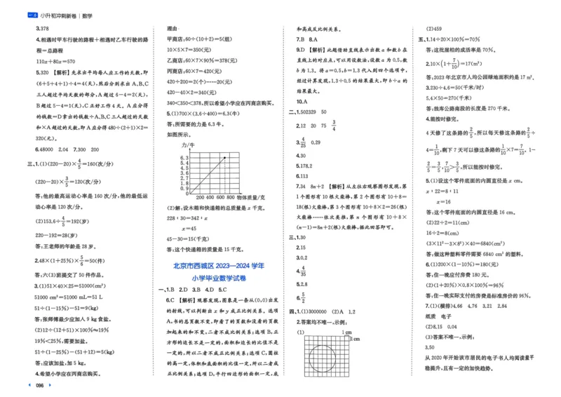 25一本小升初冲刺新卷-数学