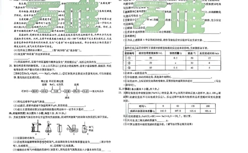 2026长沙万唯化学黑白卷_中考押题2026《中考押题》系列（9科全套实时更新中）_万唯2026版初中《万唯黑白卷》7科全套（长沙）_化学