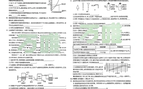 2026长沙万唯化学黑白卷_中考押题2026《中考押题》系列（9科全套实时更新中）_万唯2026版初中《万唯黑白卷》7科全套（长沙）_化学