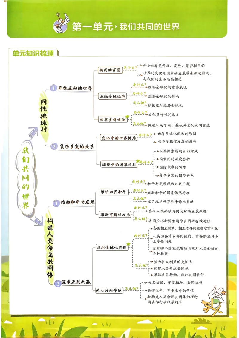 2026长沙万唯化学黑白卷_中考押题2026《中考押题》系列（9科全套实时更新中）_万唯2026版初中《万唯黑白卷》7科全套（长沙）_化学