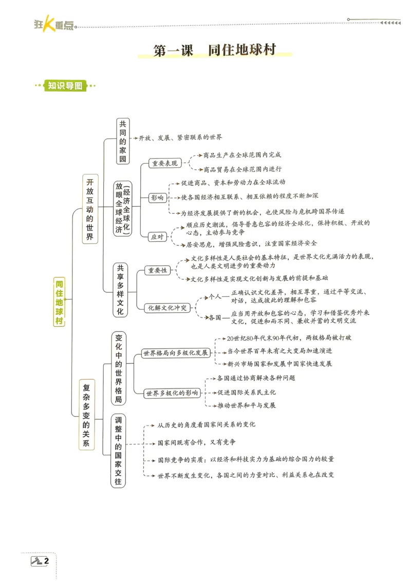 2026长沙万唯化学黑白卷_中考押题2026《中考押题》系列（9科全套实时更新中）_万唯2026版初中《万唯黑白卷》7科全套（长沙）_化学
