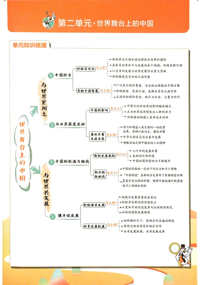 2026长沙万唯化学黑白卷_中考押题2026《中考押题》系列（9科全套实时更新中）_万唯2026版初中《万唯黑白卷》7科全套（长沙）_化学