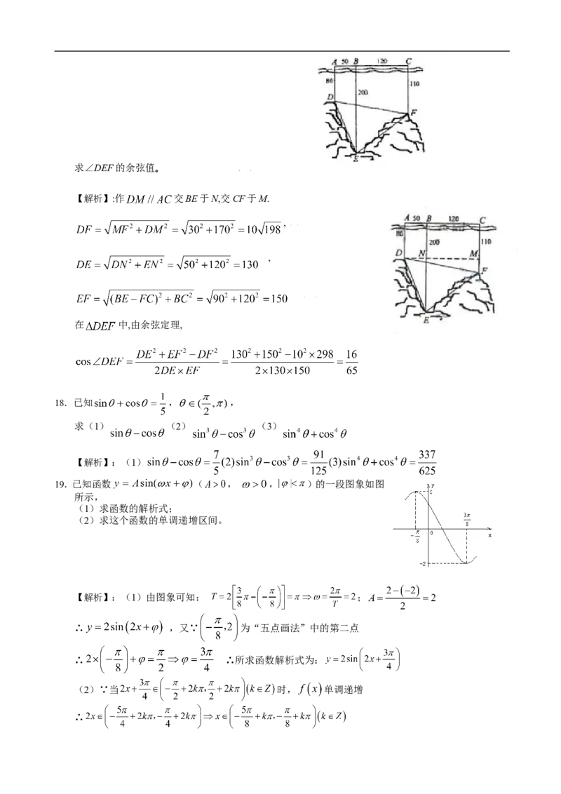 高考数学三角函数典型例题15_高中三年全科资料_高中_2高中9科分类资料包_2高中数学