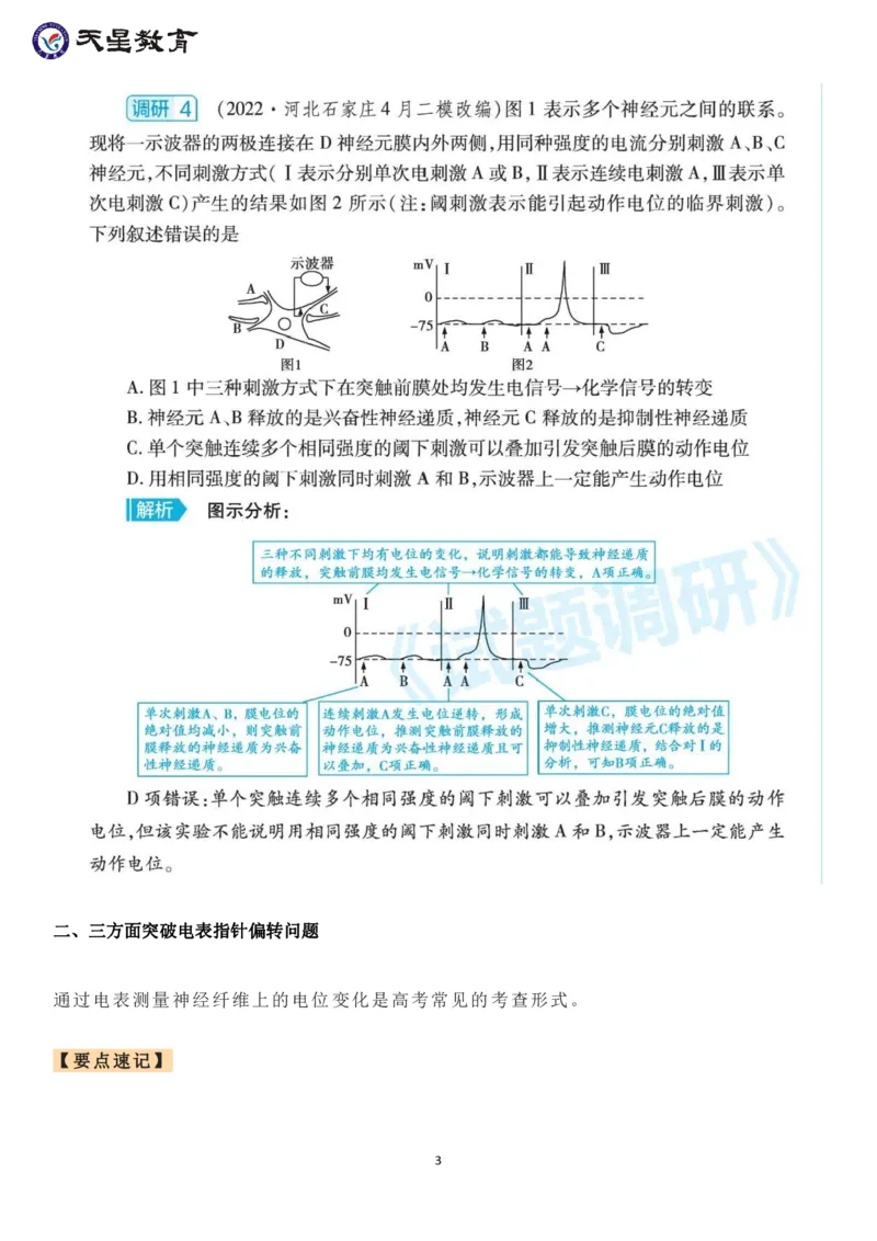 高考生物高频考点&mdash;&mdash;兴奋的产生和传导_高中三年全科资料_高中_1高中基础资料包_A-高中必背9科知识点_生物