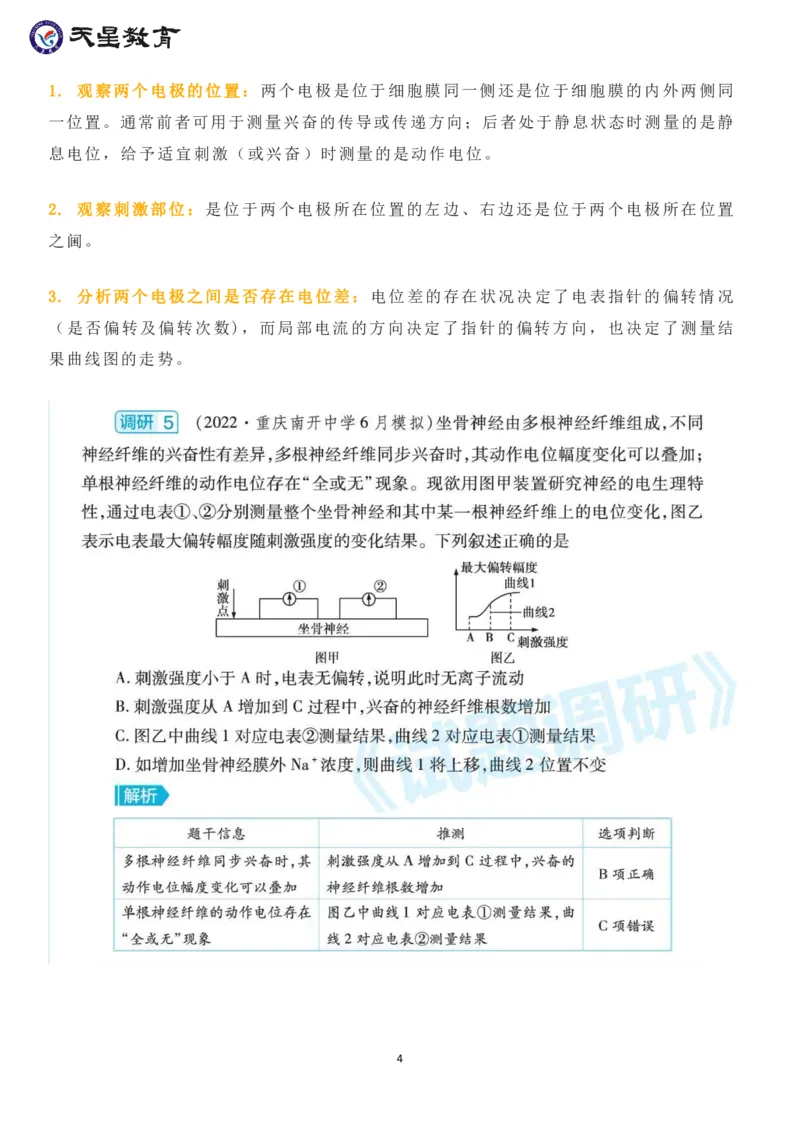 高考生物高频考点&mdash;&mdash;兴奋的产生和传导_高中三年全科资料_高中_1高中基础资料包_A-高中必背9科知识点_生物
