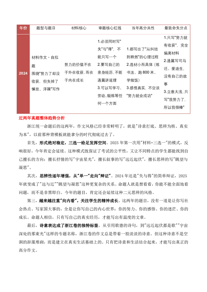 中考地区押题09：浙江秘押_中考押题2026《中考押题》系列（9科全套实时更新中）_2026版中考《作文押题系列》提醒押题+终极压题+主题密押+地区押题（语文）_2026《写作》地区押题