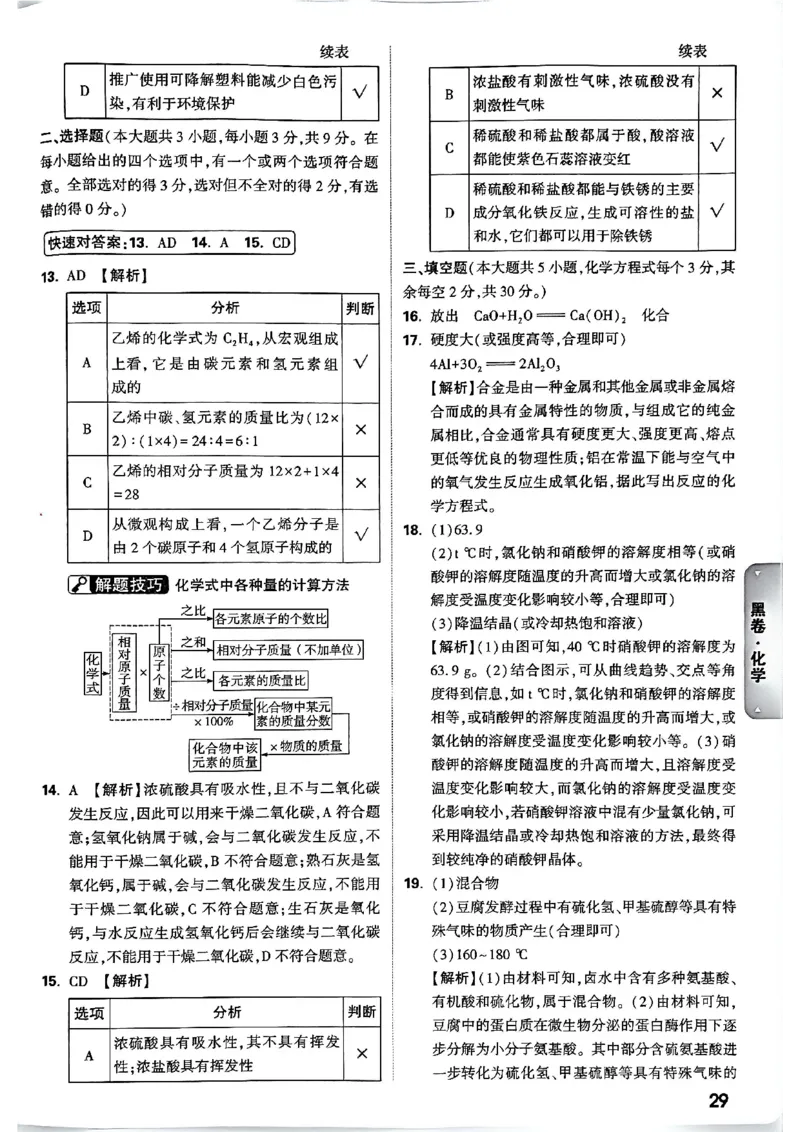 2026长沙万唯化学黑白卷答案_中考押题2026《中考押题》系列（9科全套实时更新中）_万唯2026版初中《万唯黑白卷》7科全套（长沙）_化学