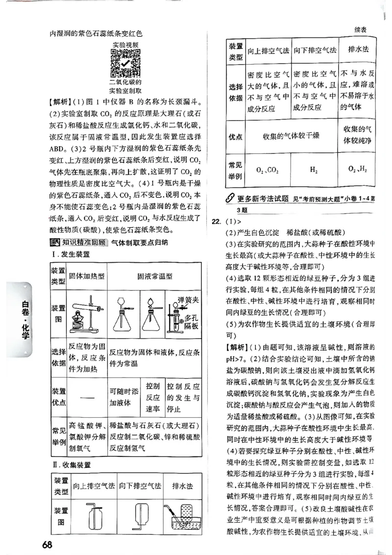 2026长沙万唯化学黑白卷答案_中考押题2026《中考押题》系列（9科全套实时更新中）_万唯2026版初中《万唯黑白卷》7科全套（长沙）_化学