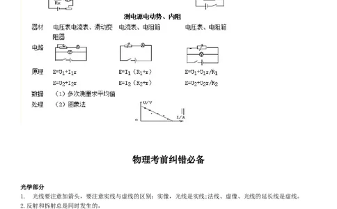 高考物理高频考点易错点总结理科生必知5_高中三年全科资料_高中_2高中9科分类资料包_4高中物理
