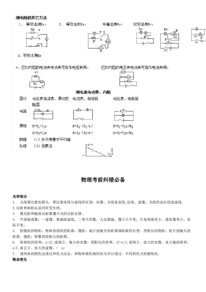 高考物理高频考点易错点总结理科生必知5_高中三年全科资料_高中_2高中9科分类资料包_4高中物理