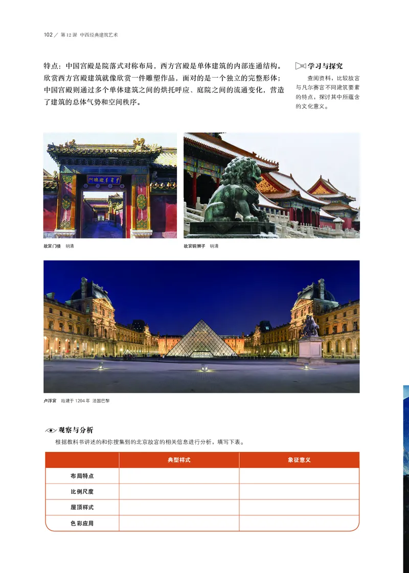鲁美版必修1美术鉴赏_高中三年全科资料_高中_高中电子教材_高中美术_鲁美版