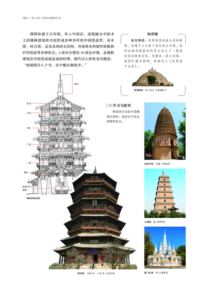 鲁美版必修1美术鉴赏_高中三年全科资料_高中_高中电子教材_高中美术_鲁美版