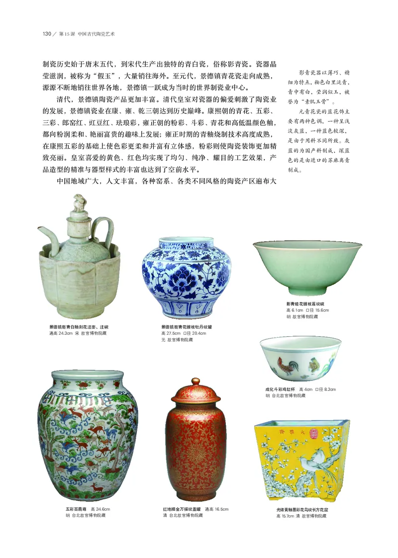 鲁美版必修1美术鉴赏_高中三年全科资料_高中_高中电子教材_高中美术_鲁美版