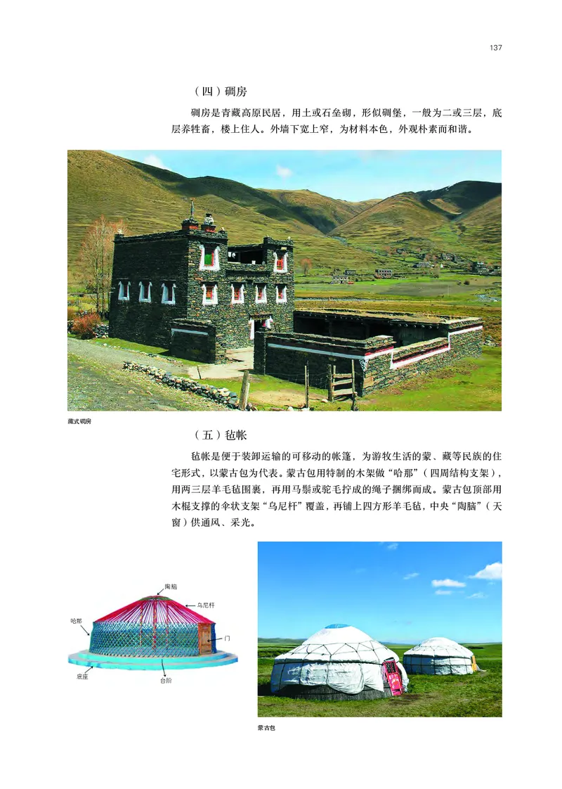 鲁美版必修1美术鉴赏_高中三年全科资料_高中_高中电子教材_高中美术_鲁美版